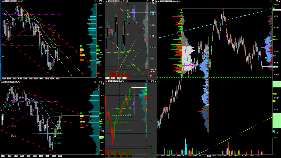 volumetrica-trading-advanced-charts