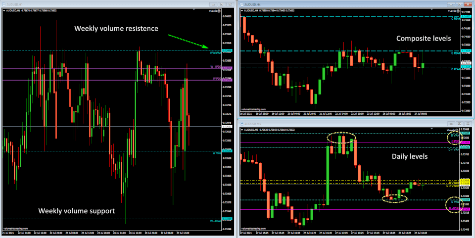 vlevel-why-volume-important-on-trading-mt4-mt5