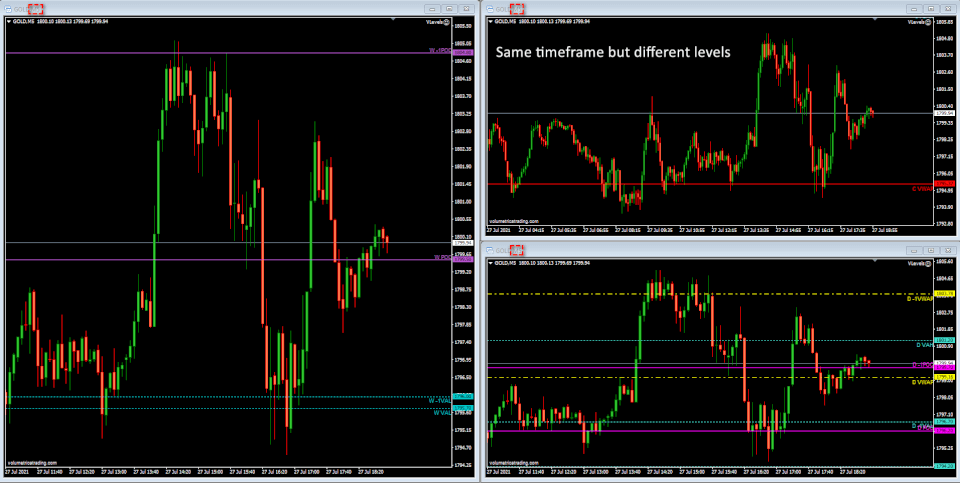 volumetrica-trading-timeframe-volume-mt4-mt5