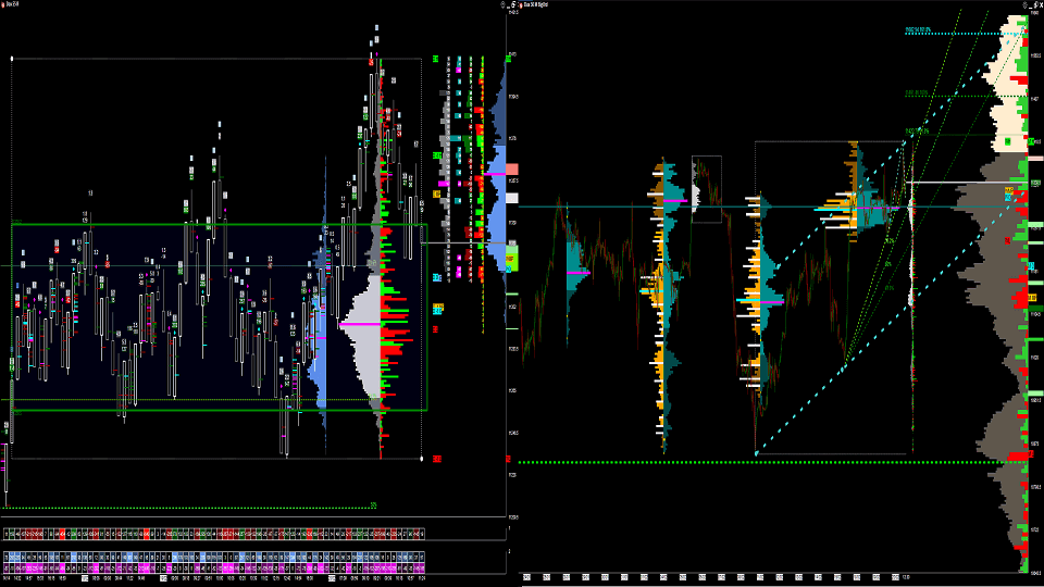 volsys-indicator-volume-profile-delta-total-custom-session