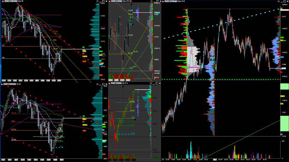 volumetrica-trading-grafici-avanzati