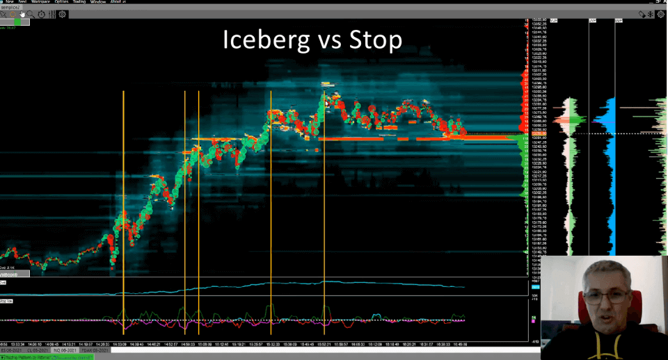 stucchi-corso-volumi-trading-heatmap-volbook-order-flow