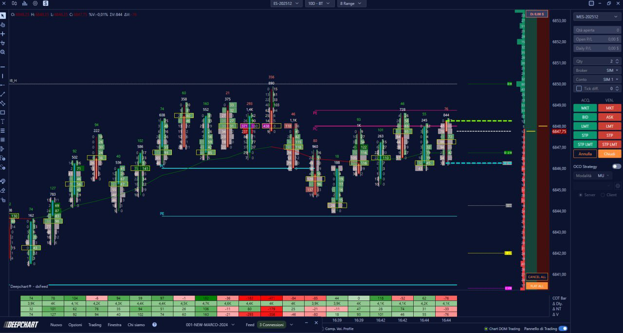 homepage-platforms-deepchart-01-dark