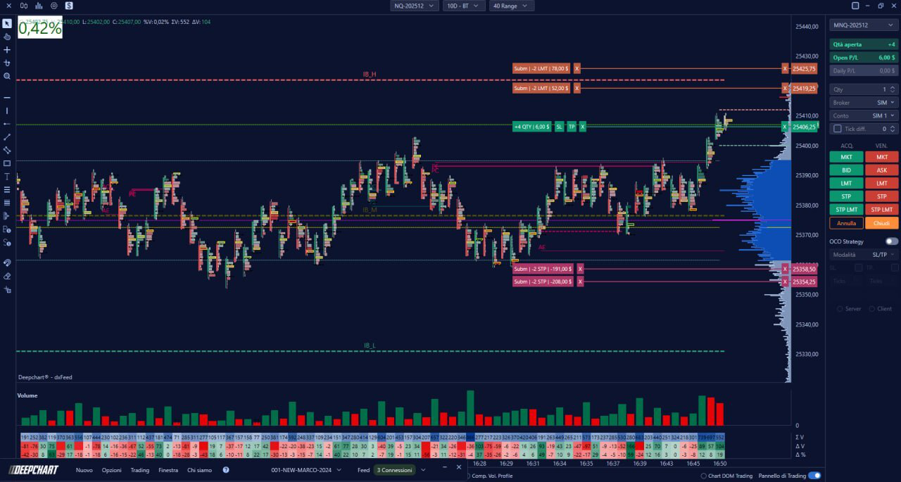 homepage-platforms-deepchart-03-dark