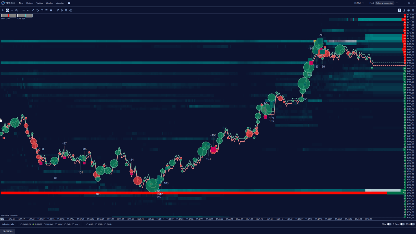volbook-indicators-absorption-02-dark