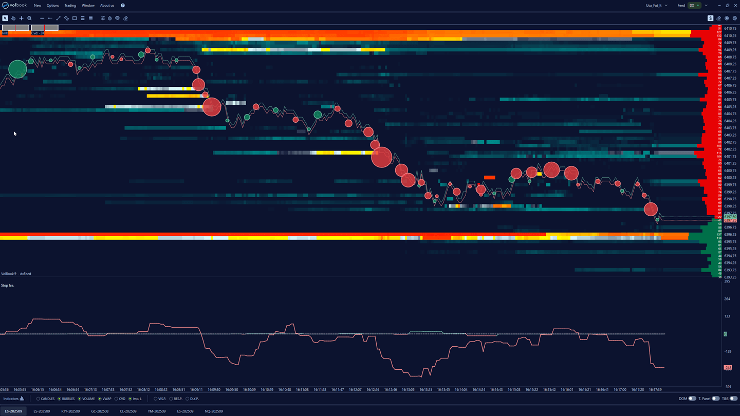 volbook-indicators-iceberg-02-dark