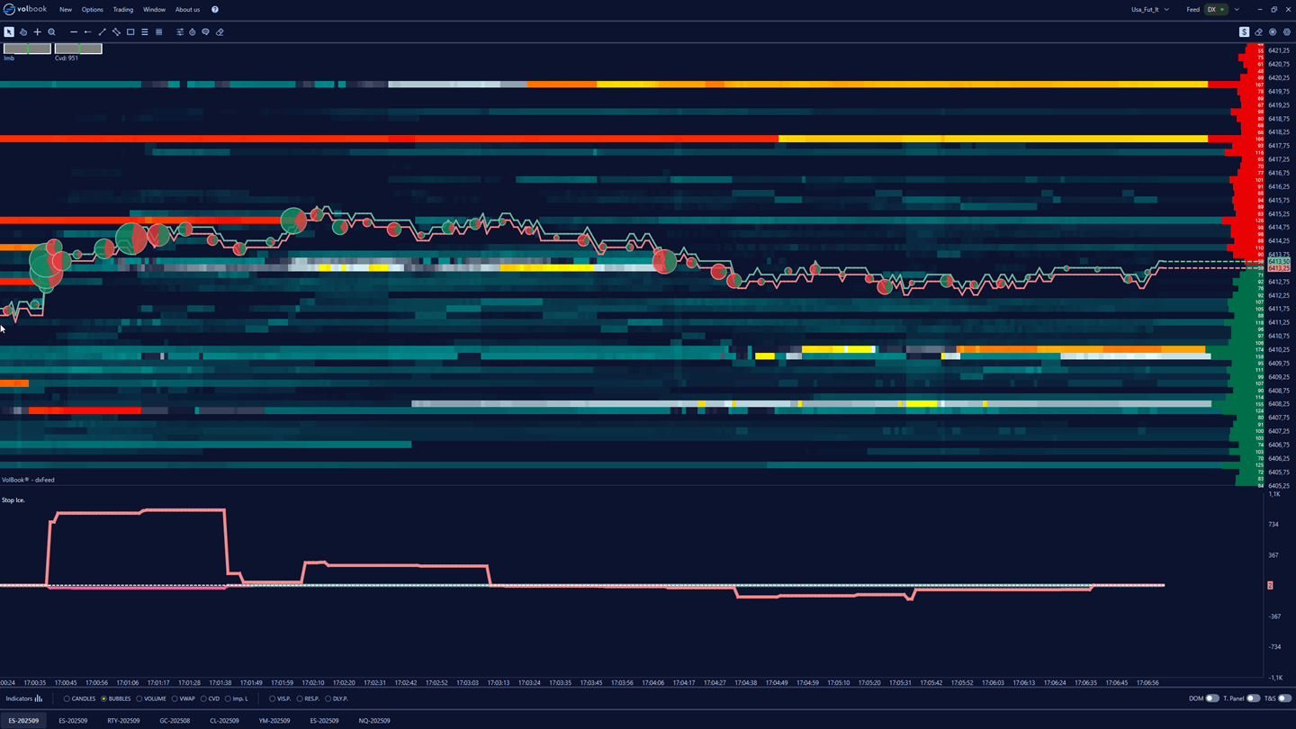 volbook-indicators-iceberg-04-dark