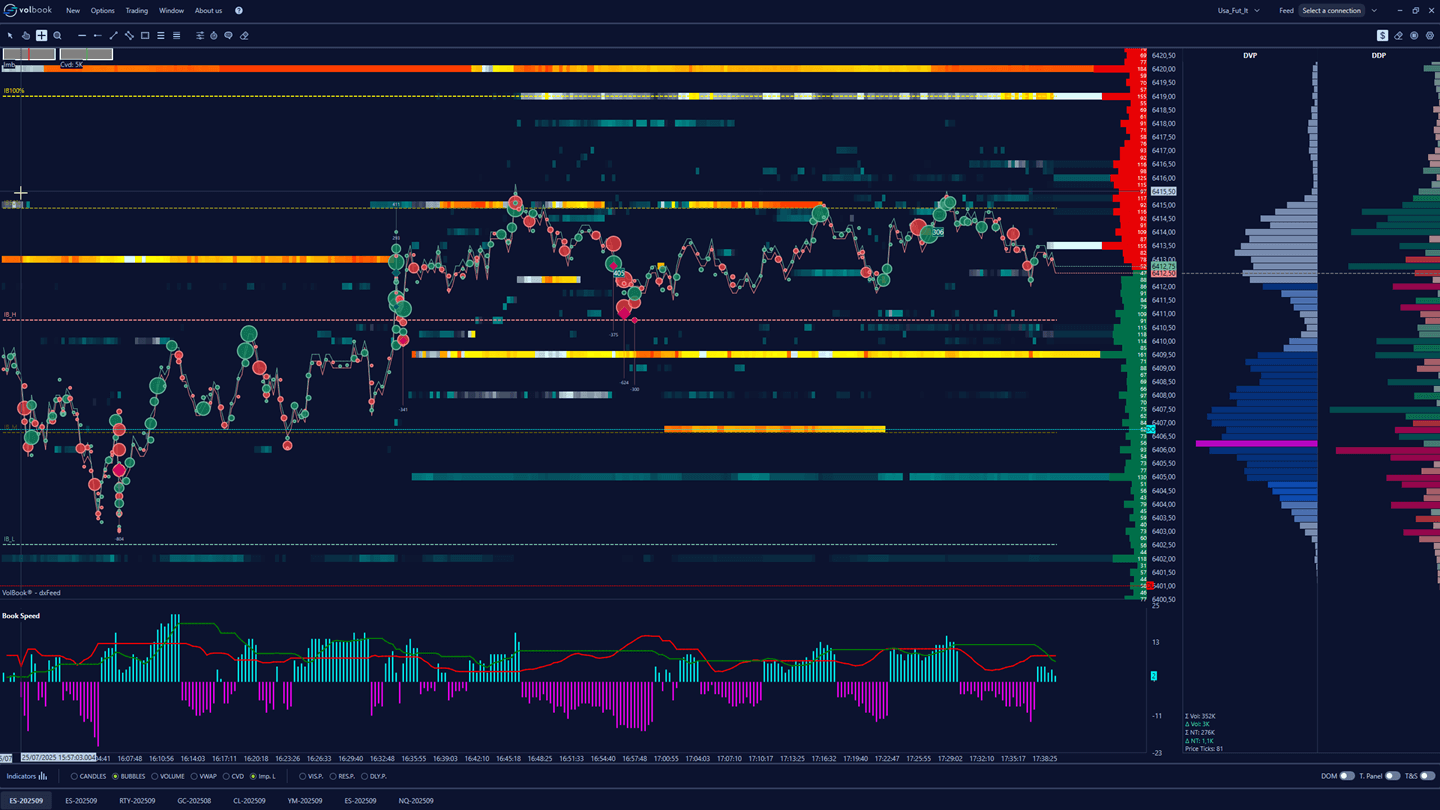 volbook-indicators-indicatori-volumetrici-02-dark
