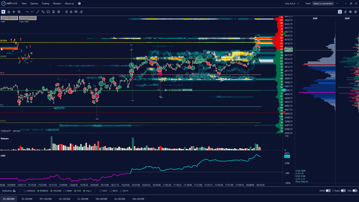 volbook-indicators-indicatori-volumetrici-03-dark