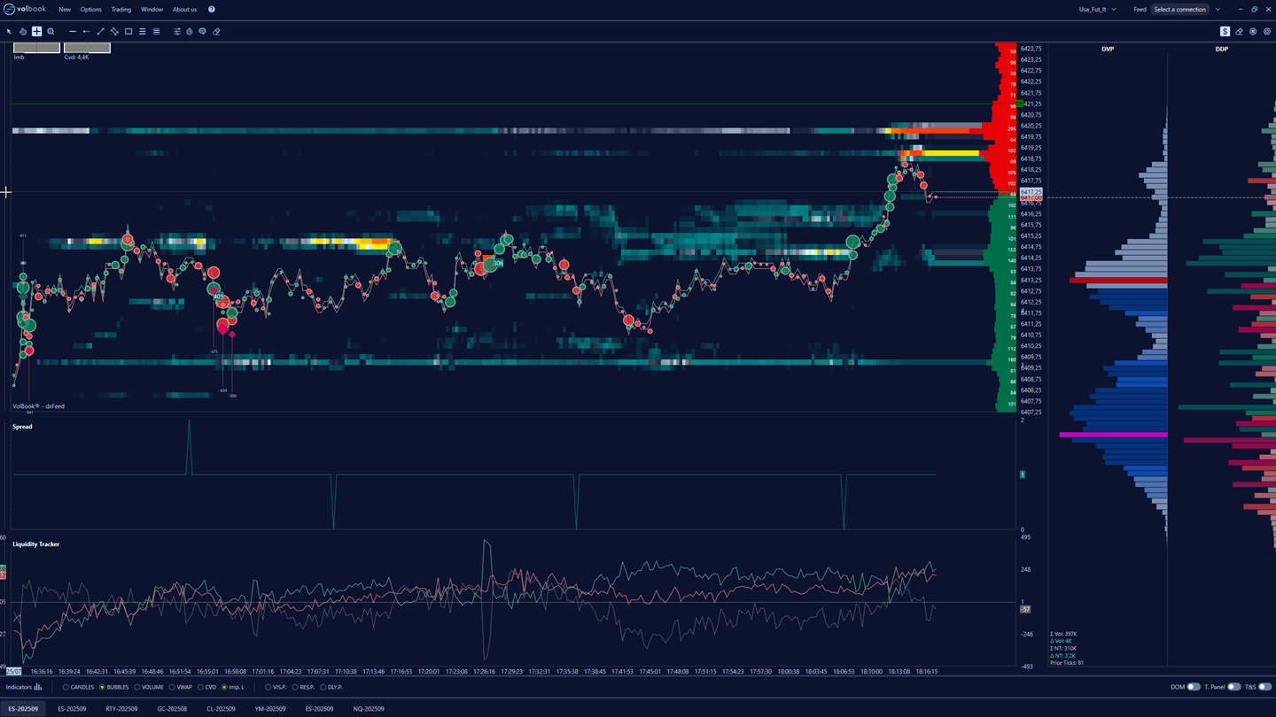 volbook-indicators-indicatori-volumetrici-04-dark