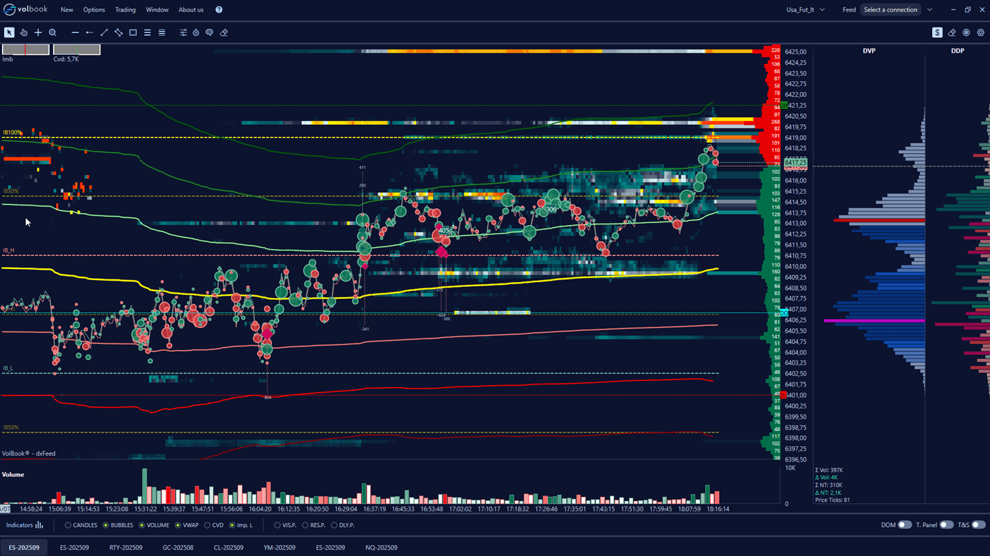 volbook-indicators-indicatori-volumetrici-05-dark