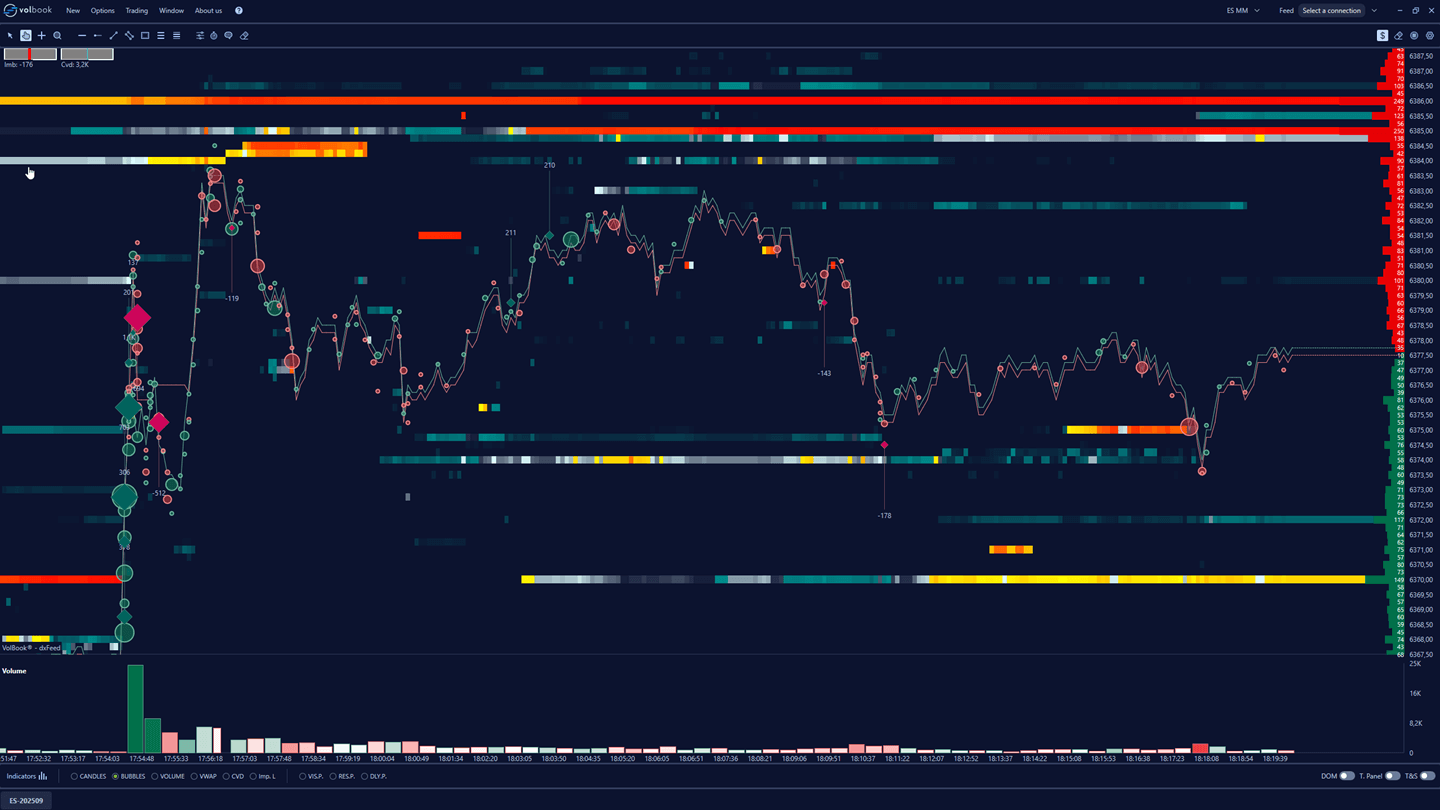 volbook-indicators-stop-run-01-dark