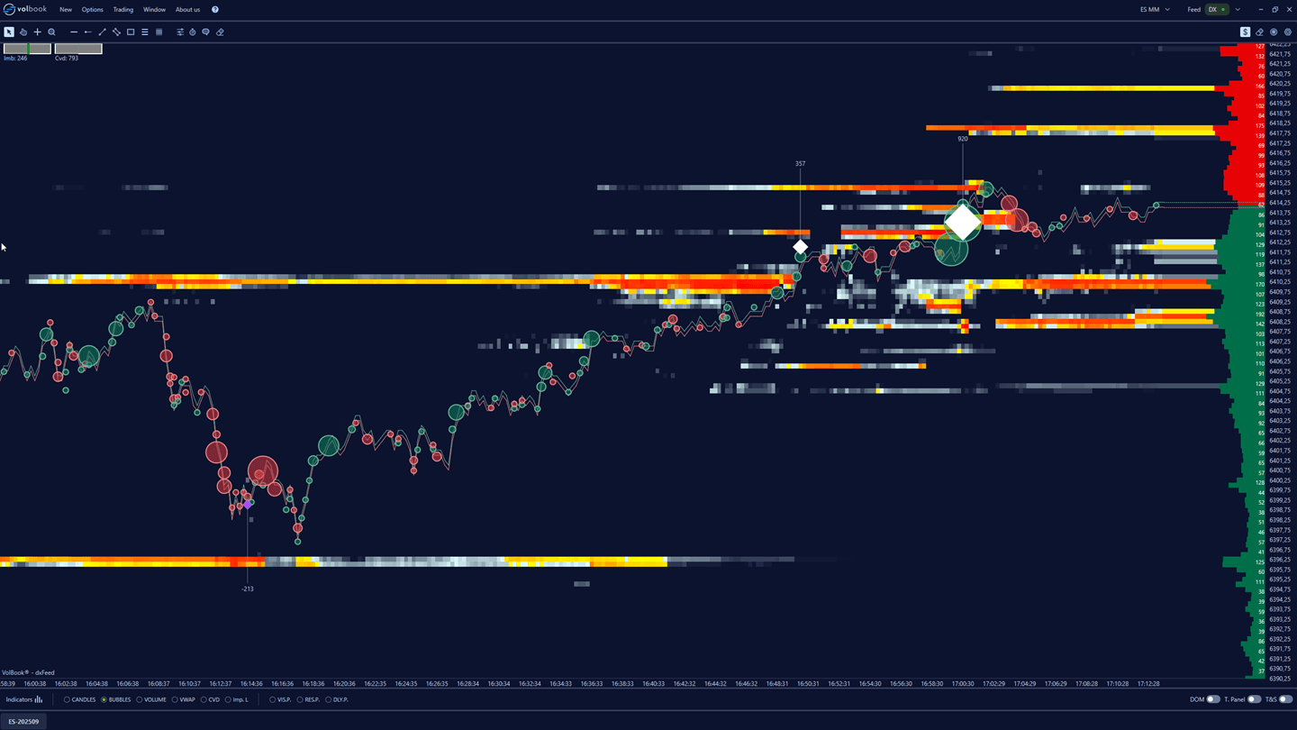 volbook-indicators-stop-run-02-dark