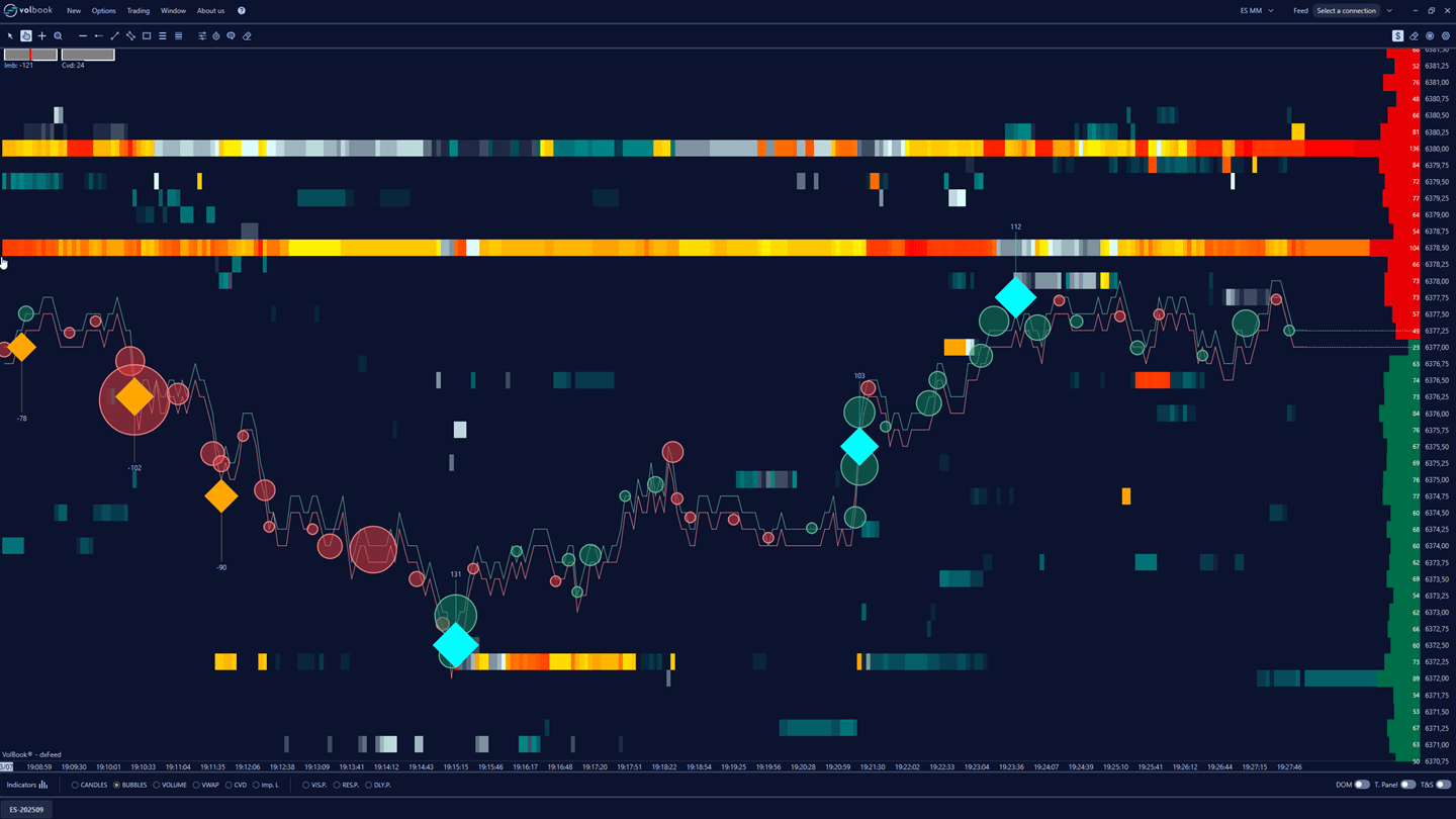 volbook-indicators-stop-run-03-dark