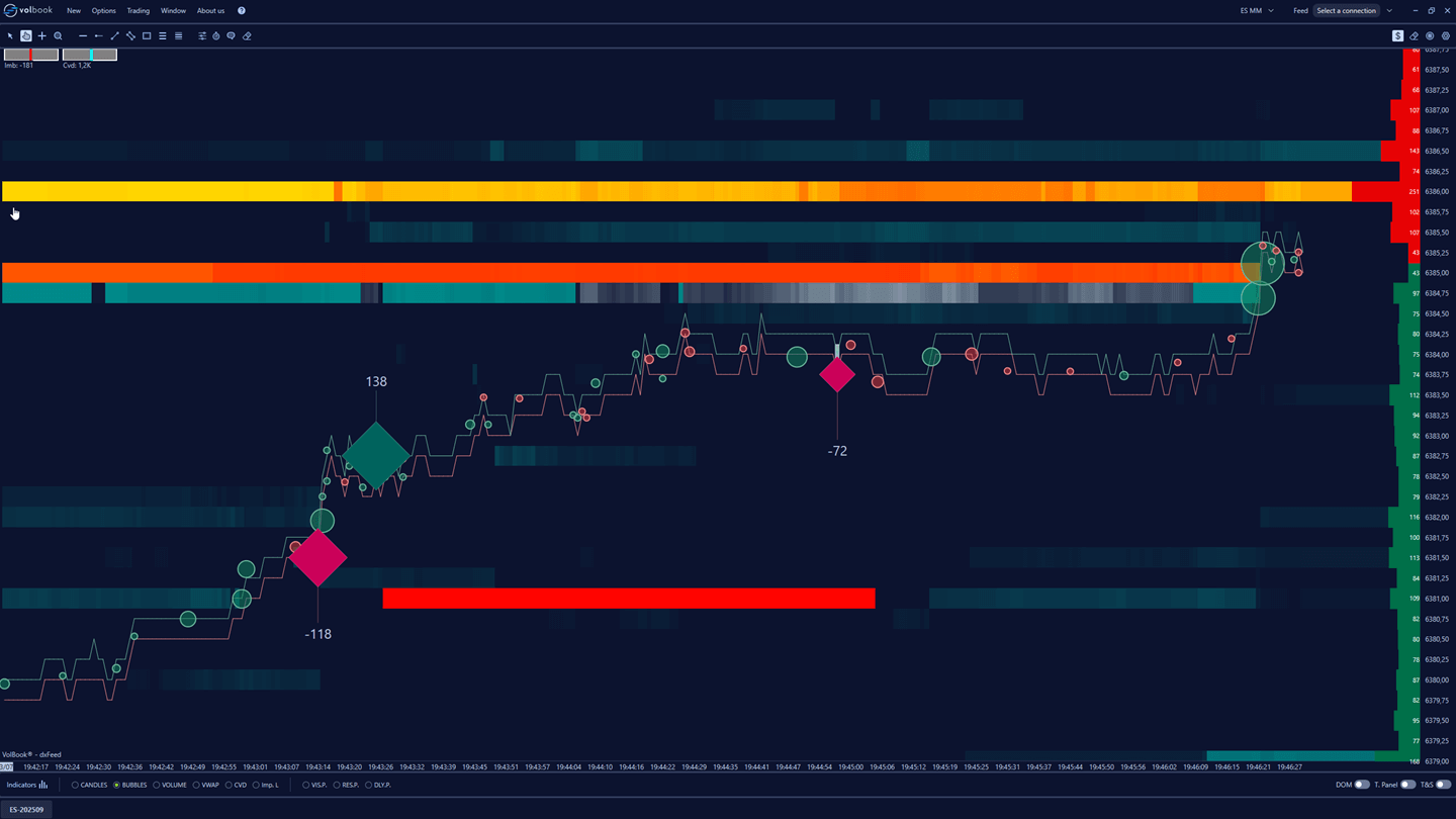 volbook-indicators-stop-run-04-dark