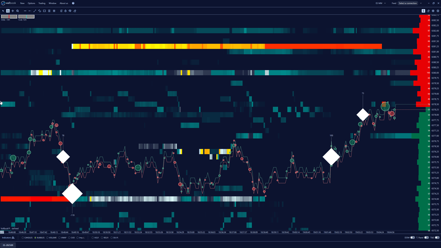 volbook-indicators-stop-run-05-dark