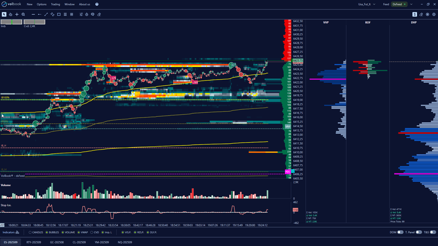 volbook-indicators-volume-delta-profile-02-dark