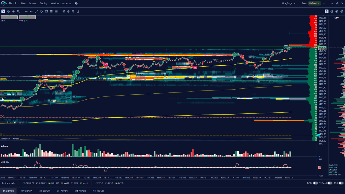 volbook-indicators-volume-delta-profile-03-dark