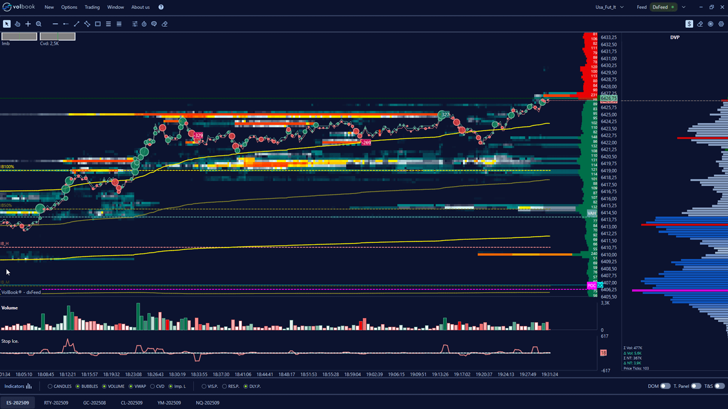 volbook-indicators-volume-delta-profile-04-dark