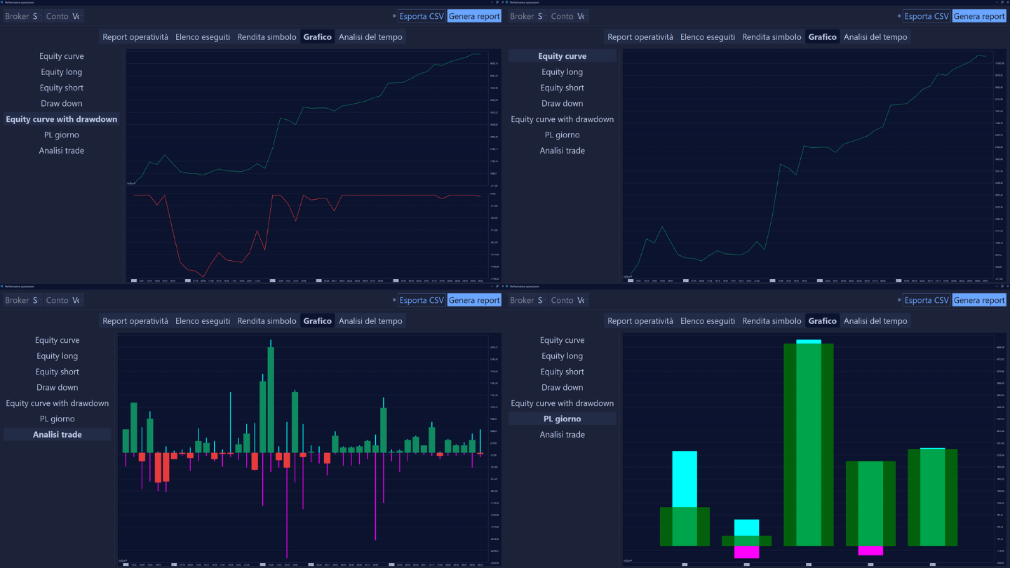 volbook-other-features-money-management-strategy-report-01-dark