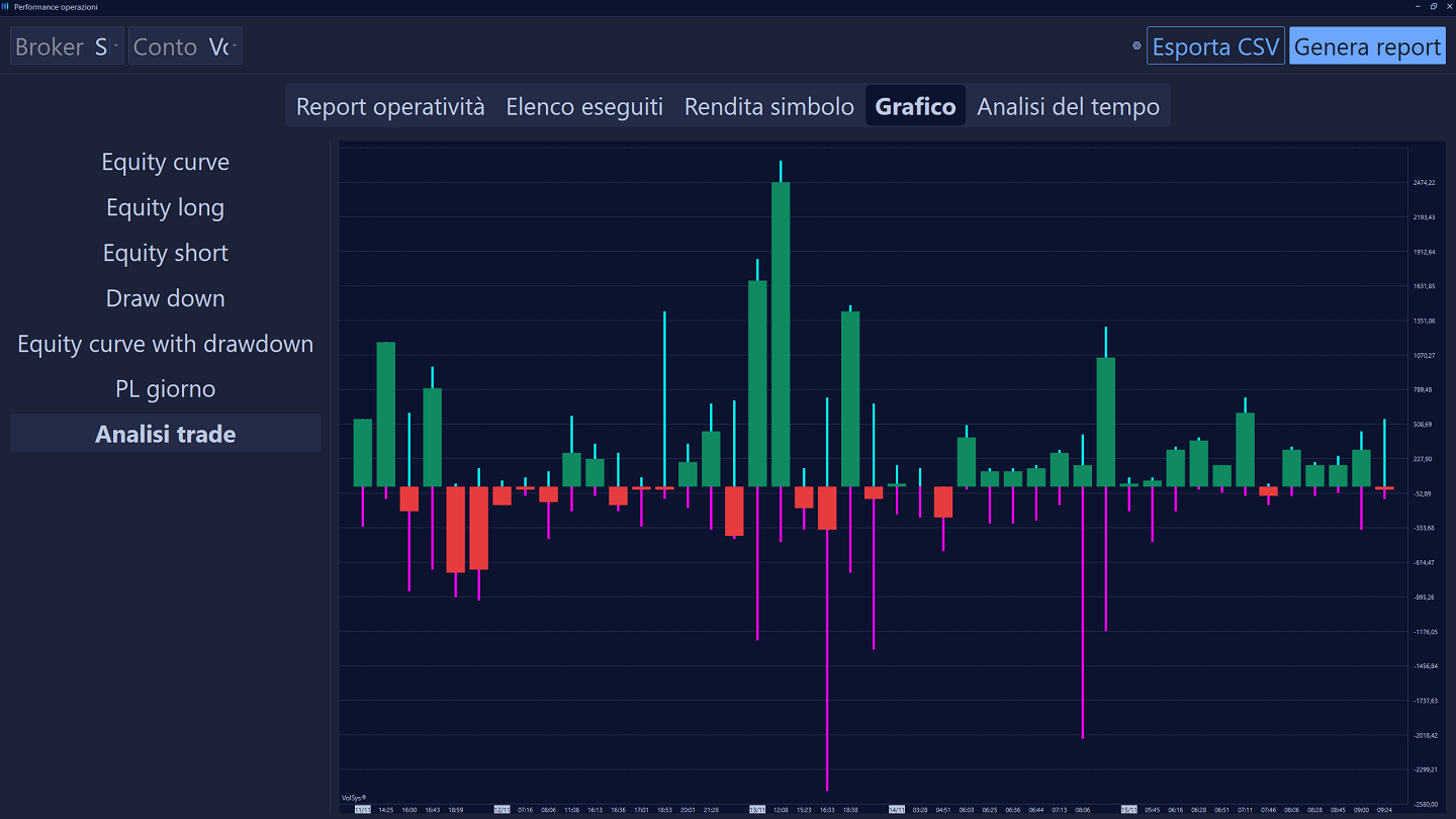 volbook-other-features-money-management-strategy-report-02-dark