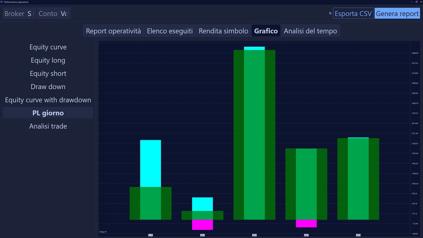 volbook-other-features-money-management-strategy-report-06-dark