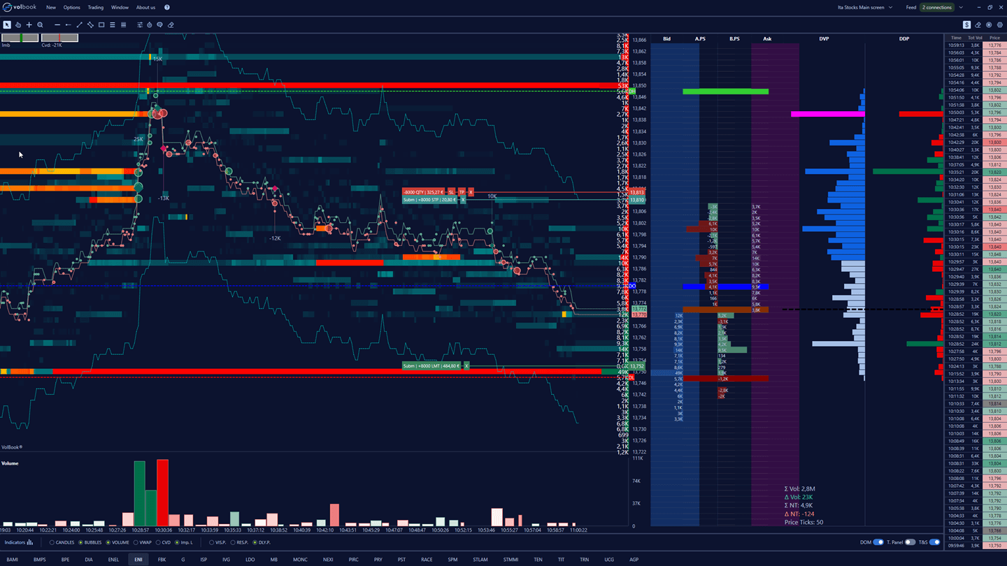 volbook-other-features-order-execution-03-dark