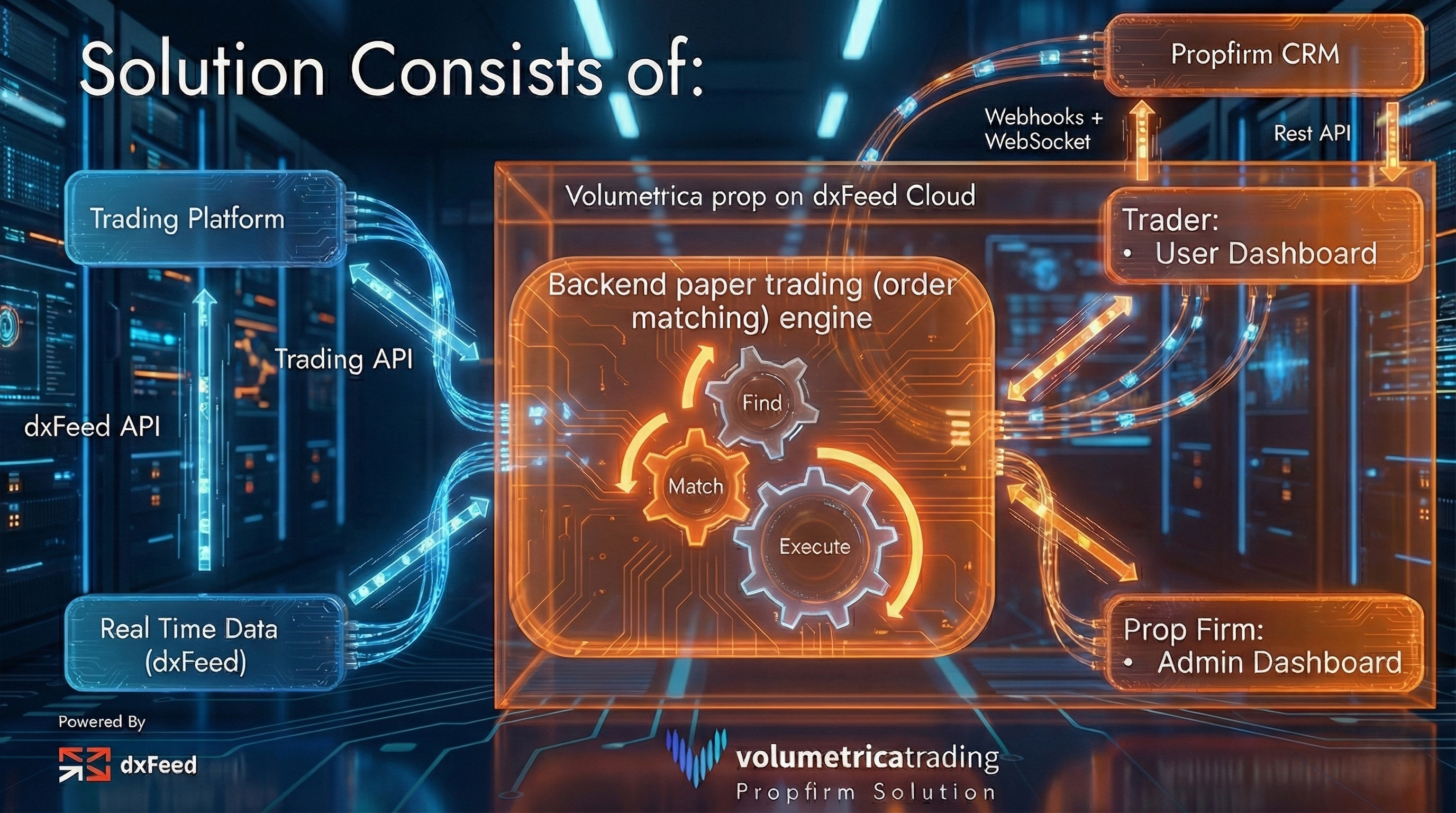 {{vs-carousel-image-alt